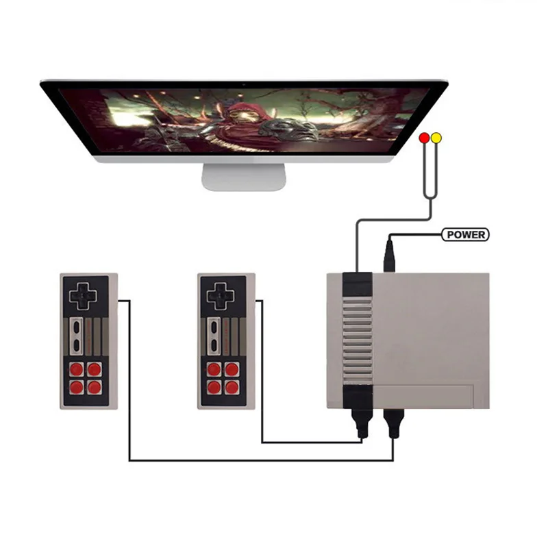 Дропшиппинг HD/AV выход Мини ТВ портативная Ретро видео игровая консоль с