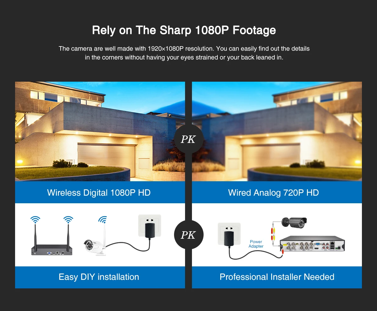 SANNCE 8CH Беспроводная NVR CCTV система 1080P IP камера wifi Всепогодная ИК ночного видения CCTV домашняя камера безопасности комплект видеонаблюдения