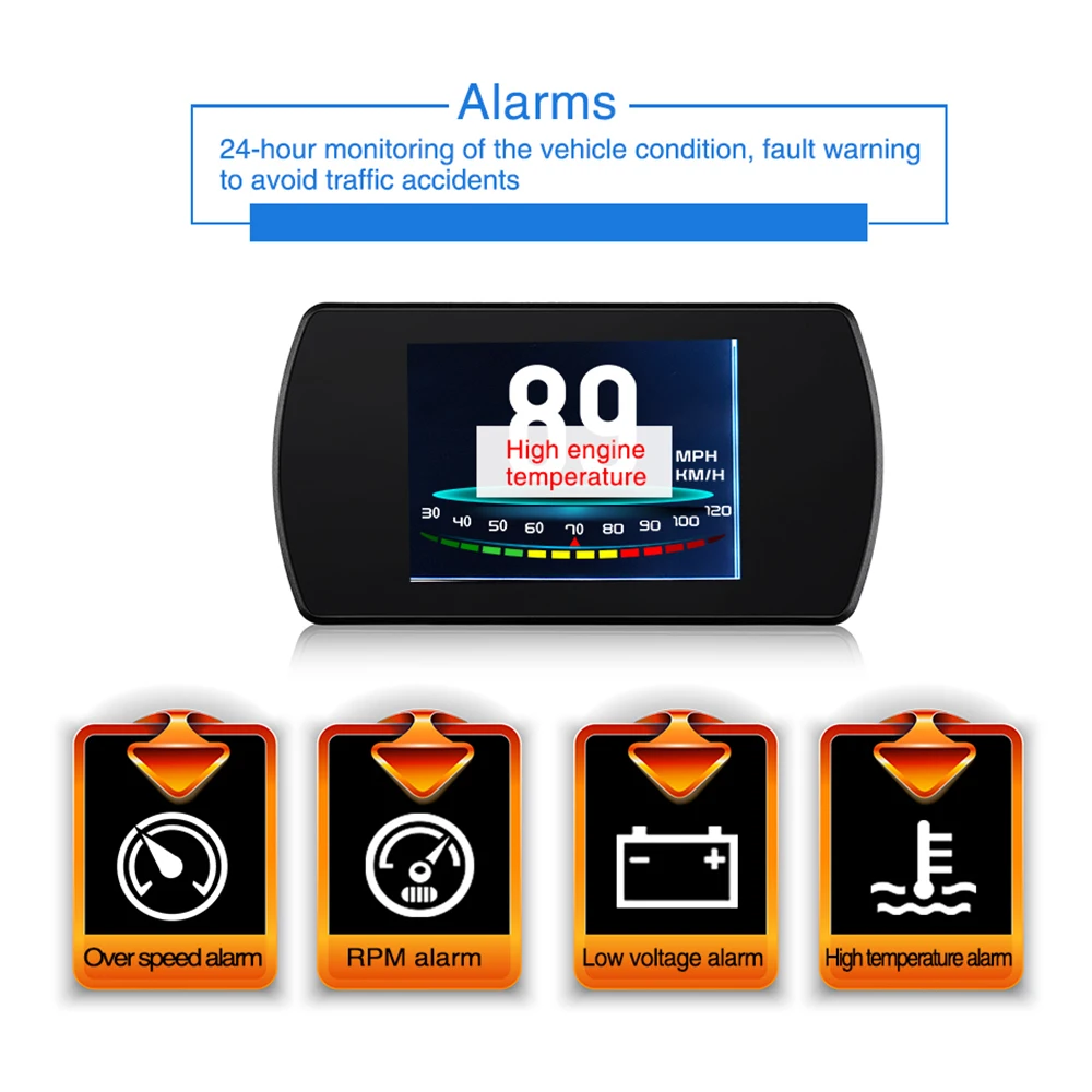 Новинка 4," HD TFT Автомобильный Hud OBD ЖК-дисплей OBD2 Спидометр об/мин Тахометр бортовой компьютер gps Спидометр дисплей