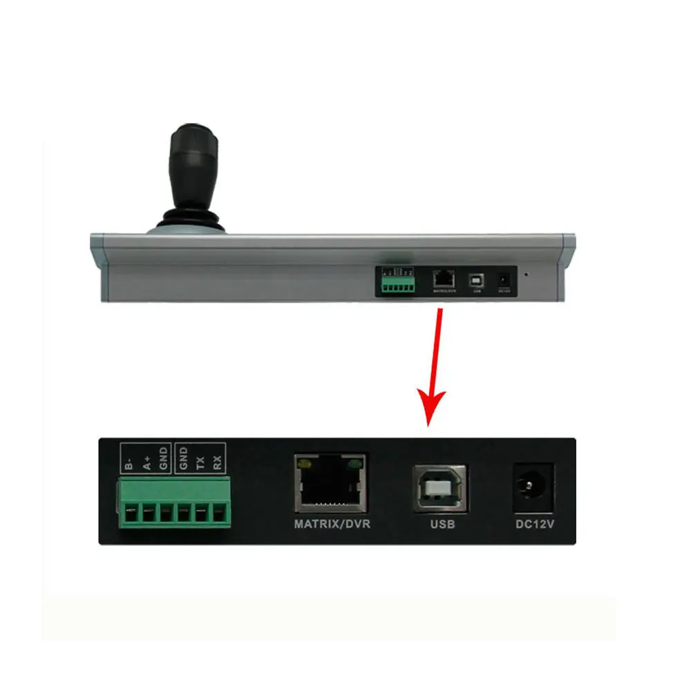 Sony Cisco Polycom камера видеонаблюдения PTZ видеоконференции Джойстик контроллер |