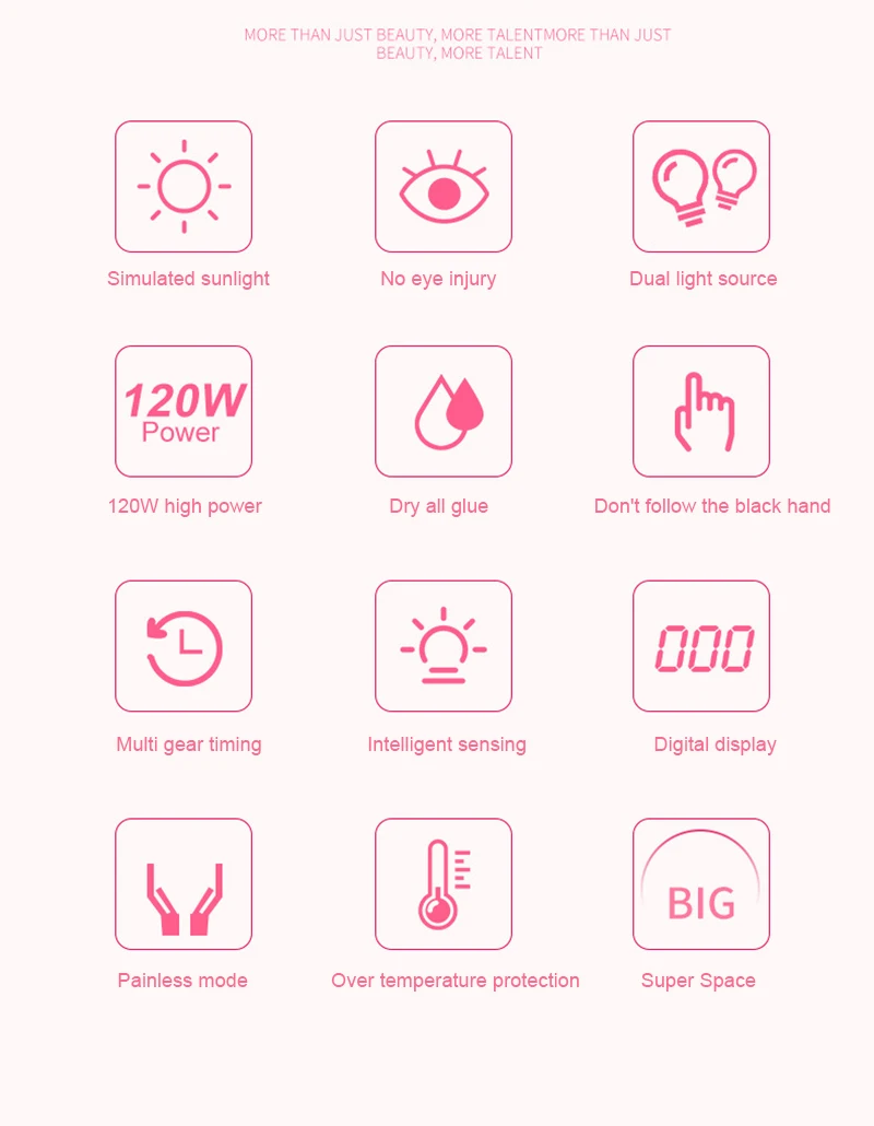 Сушилка для ногтей 4 скорости Интеллектуальная Индукционная фототерапия