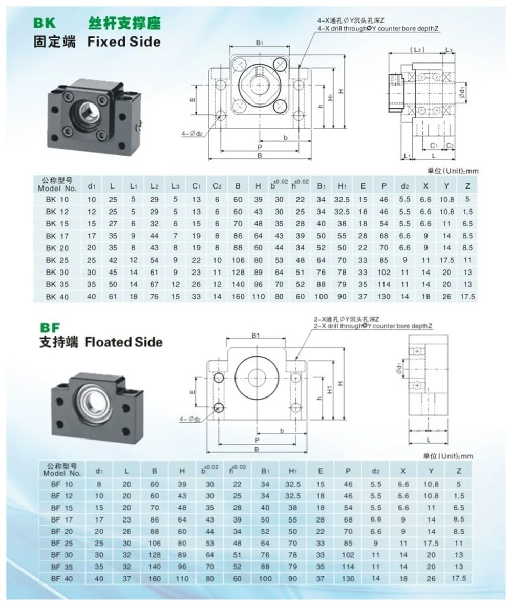 Ру Бесплатная доставка 3 комплекта шариковых винтов SFU1605-350/650/1050 мм + BK/BF12 SBR20