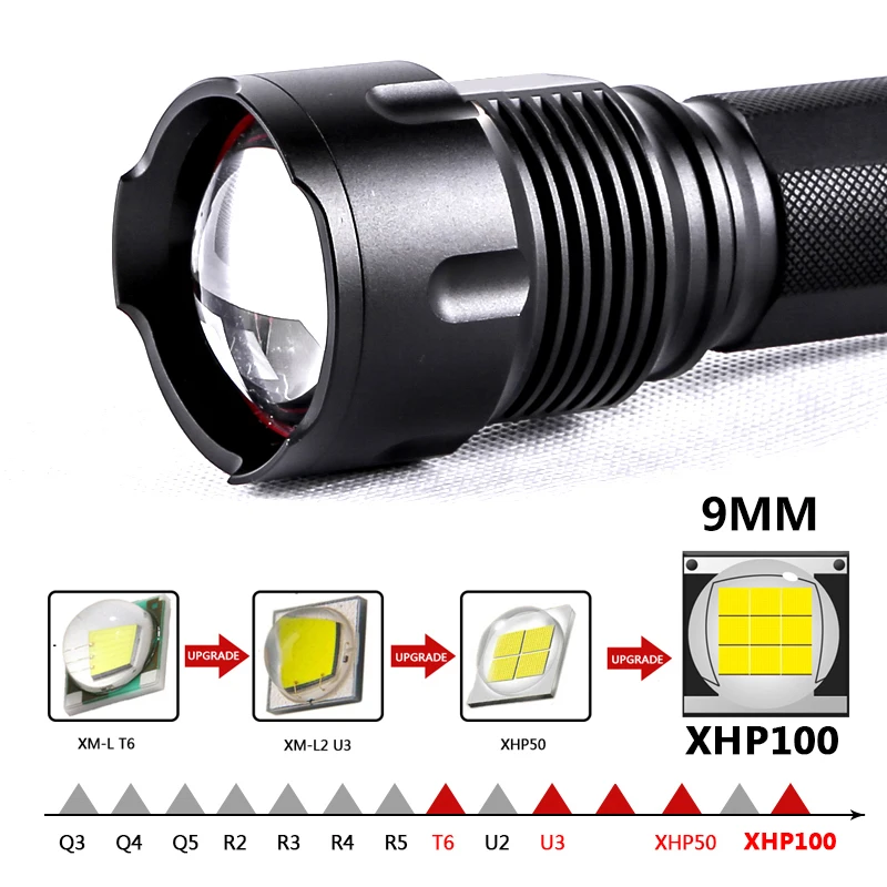 Высокое качество Xhp100 9-core светодиодный фонарик 18650 26650 AA Батарея фонарь XHP50 XM-L2 U3 T6