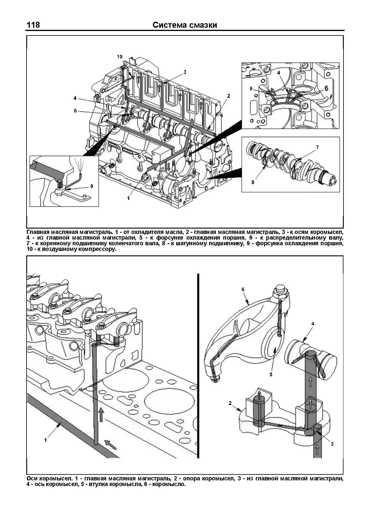 Книга: Двигатели CUMMINS ISB6_7 и ISB4_5 (д) рем. экспл. то сер.ПРОФ. | Легион-Aвтодата
