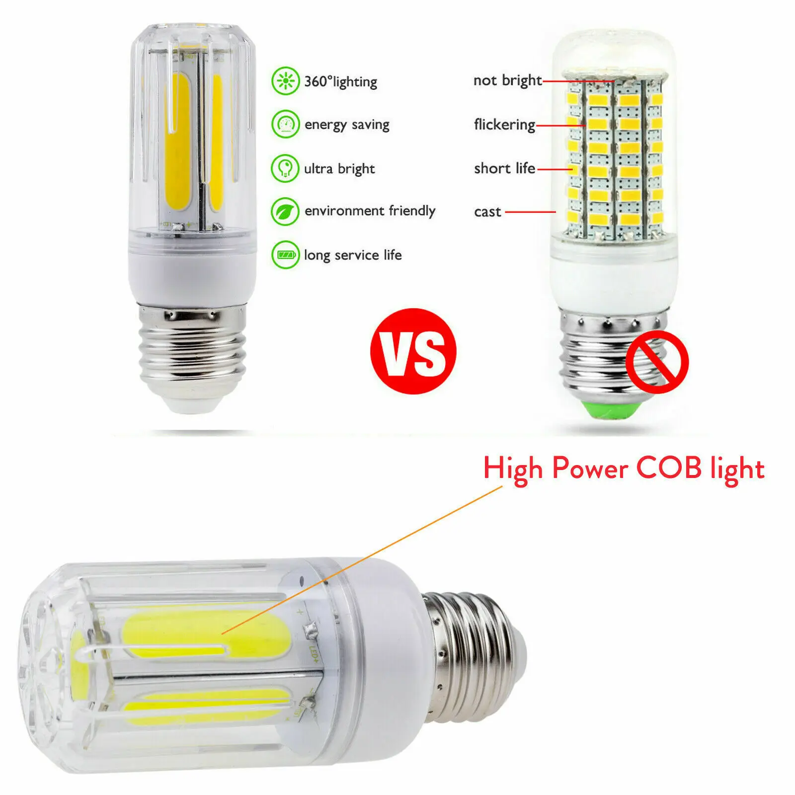 110V 220V E26 E27 B22 E14 винт/штык база лампы AC 85-265V светодиодный COB кукурузы светильник