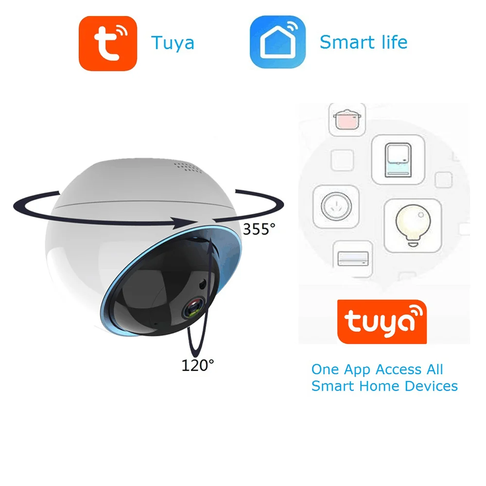 Купольная IP-камера Wouwon 1080P Tuya Smartlife, приложение, беспроводная Wi-Fi камера видеонаблюдения, умное уведомление