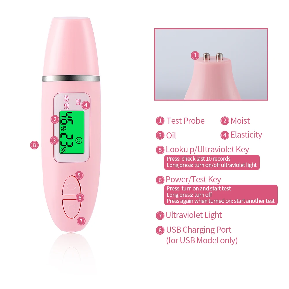 Цифровой измеритель влажности кожи с ЖК-экраном | Красота и здоровье