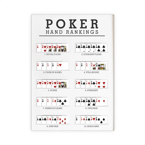 Постер с покером на руку, роспись, постер с печатью