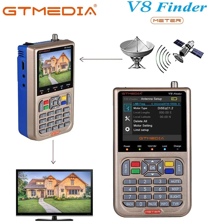 GT медиа V8 спутниковый Finder метр DVB S/DVB S2X Parabol локационный искатель цифра