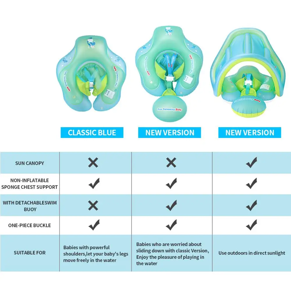 

Inflatable Infant Floating Baby Swimming Ring Kids Float Swim Pool Accessories Circle Bath Inflatable Ring Toy For Dropship