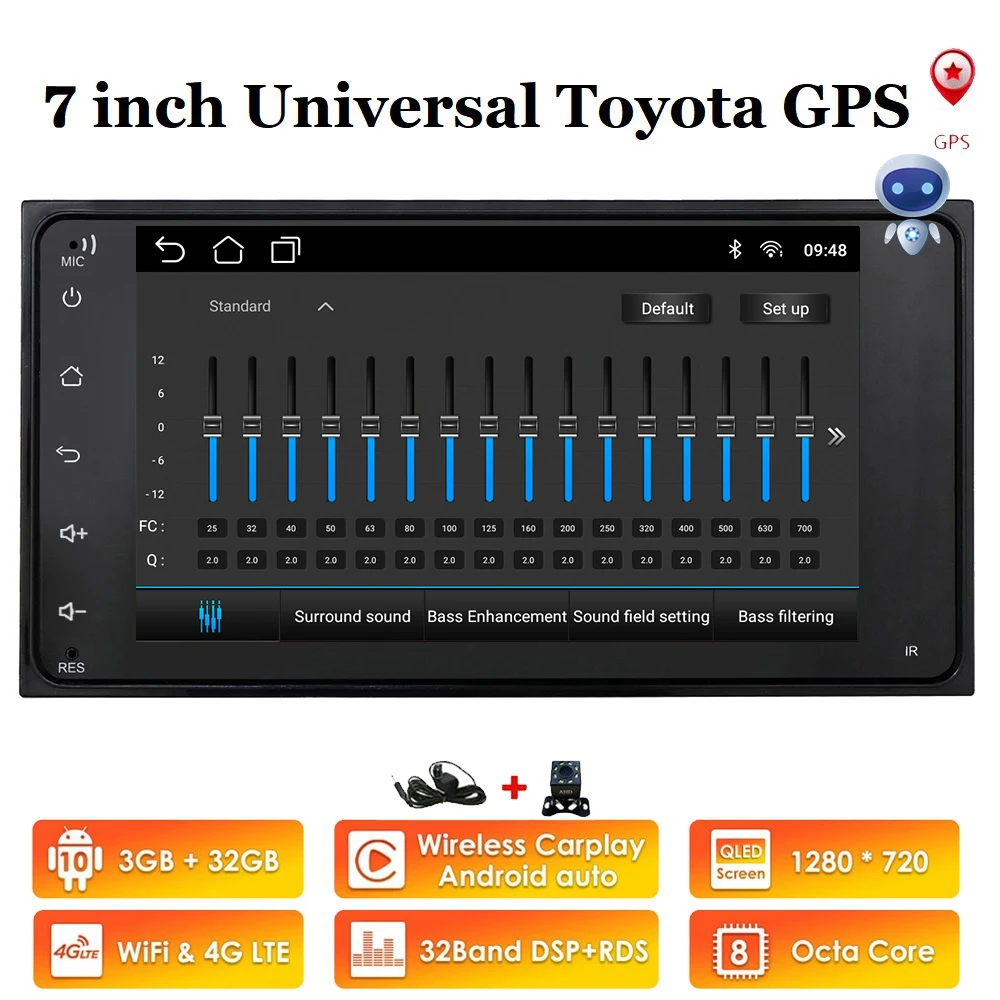 PL/(в наличии в России) 2 DIN автомобильный монитор GPS для Toyota Terios Corolla Старый Camry Prado RAV4