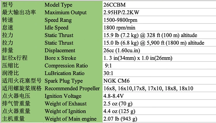 RCGF 26cc бензиновый/бензиновый двигатель 26ccBM для радиоуправляемой модели самолета для радиоуправляемого самолета два штриха одноцилиндровый боковой выхлоп натуральный
