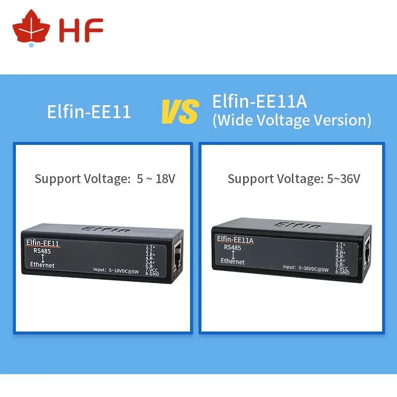 EE11A мини RS485 последовательный сервер к Ethernet ModbusTCP серийный RJ45 конвертер со