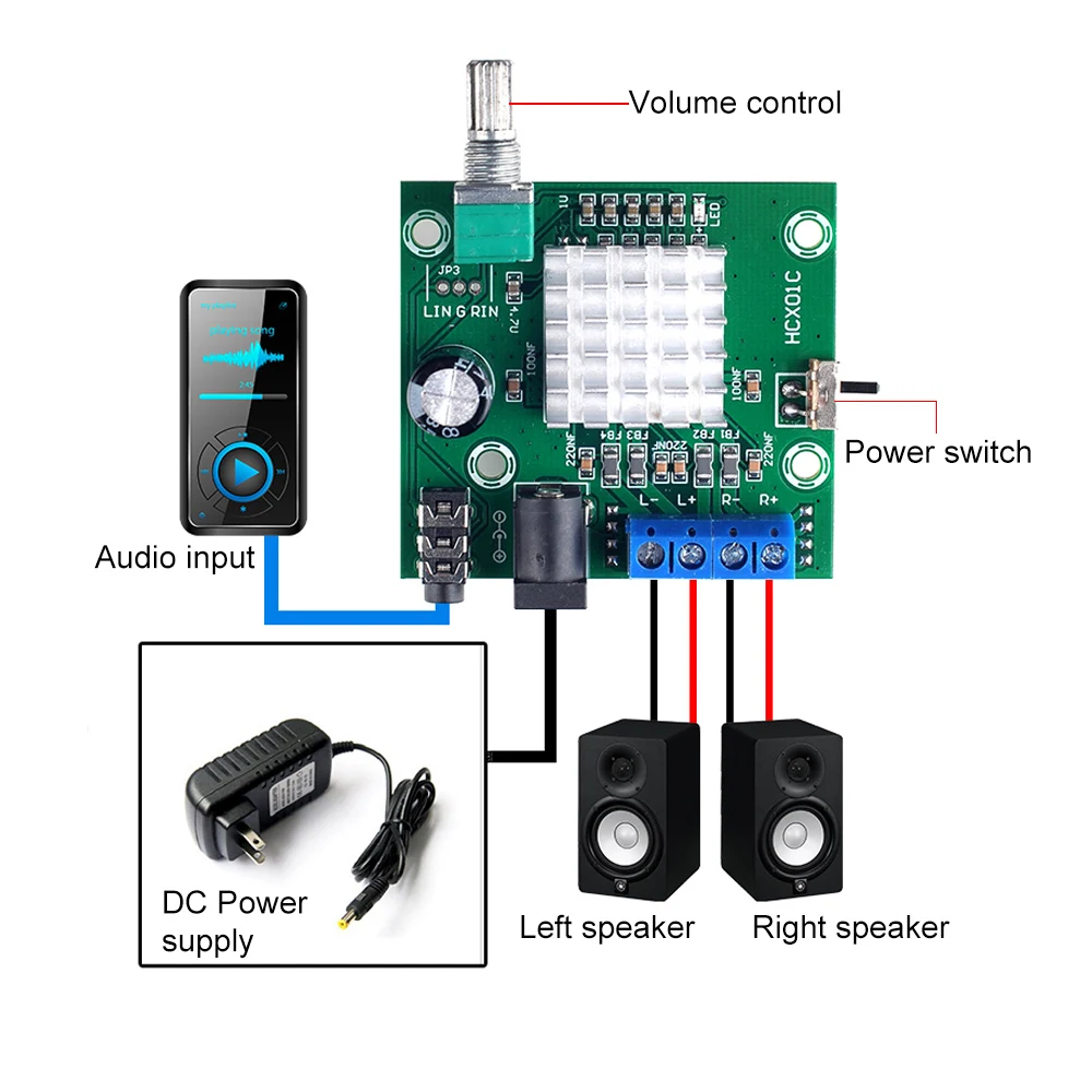 AIYIMA Bluetooth 5.0 Digital Power Amplifier Amplificador 50Wx2 Stereo Two Channel Sound Speaker Amp Diy Home Theater | Электроника
