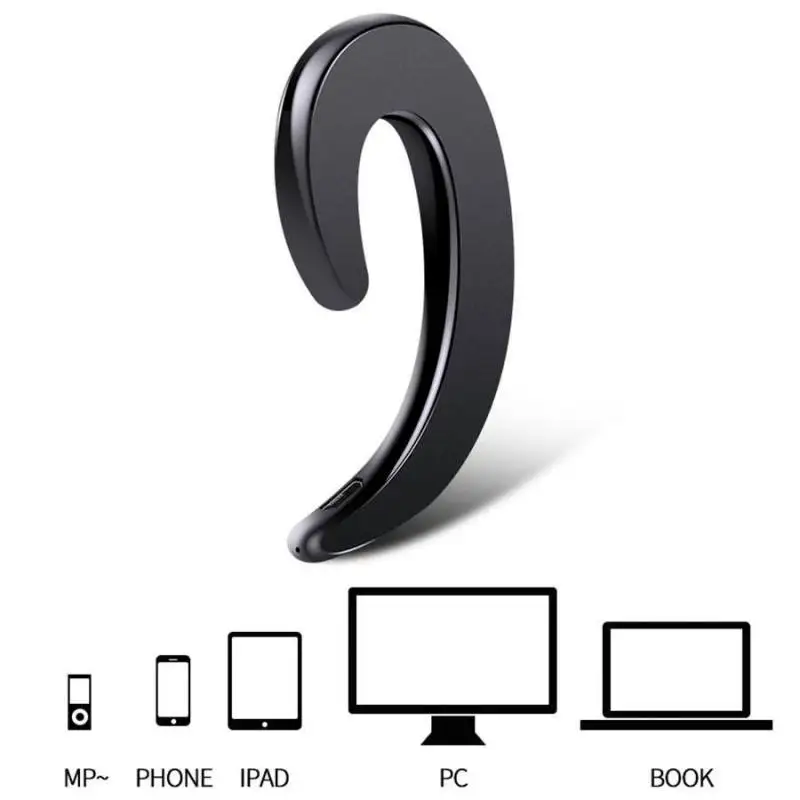 Беспроводные Bluetooth наушники Ligofwis с ушным крючком Bluetooth4.1 Спортивная гарнитура для