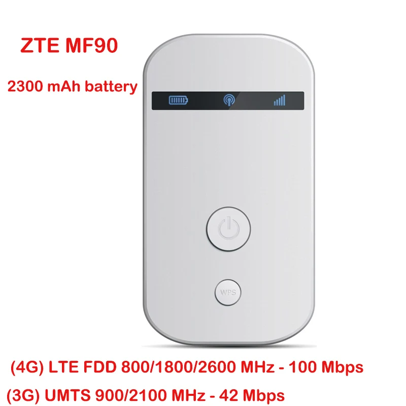 Разблокированный Карманный Wi Fi роутер zte MF90 4g lte MiFi sim карта Мобильный ключ мини mf90