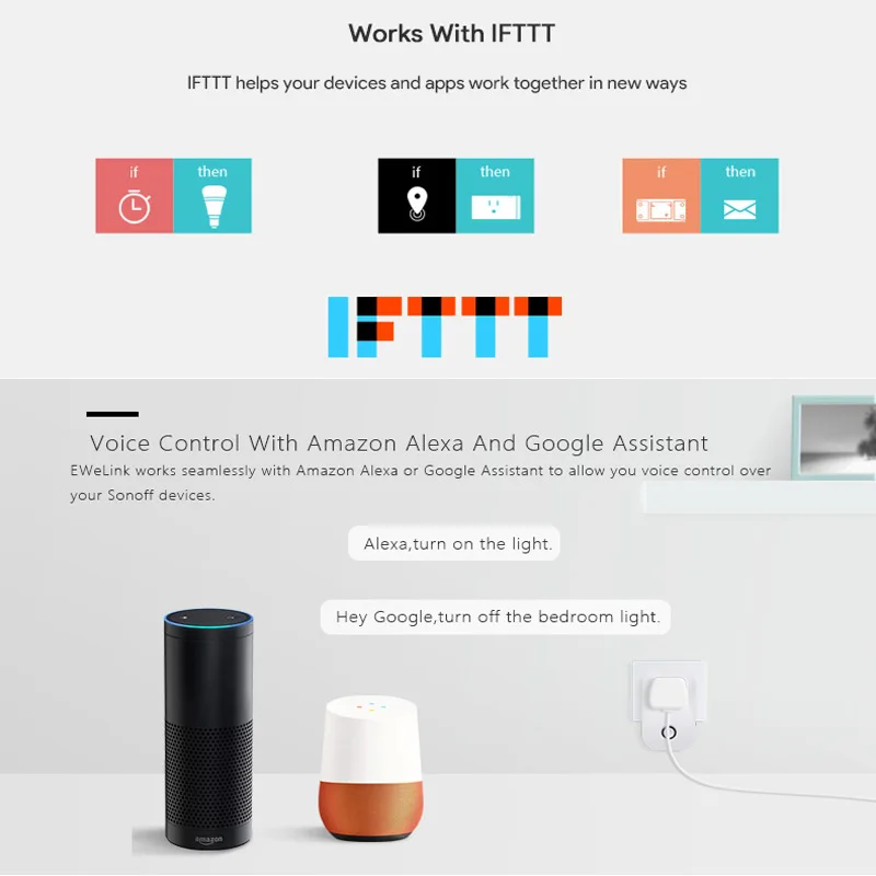 Sonoff S26 Wi-Fi Умный дом переключатель ЕС, США, Великобритании, CN разъем AU Автоматизация дистанционного беспроводного управления розетка работает с IFTTT Alexa Amazon