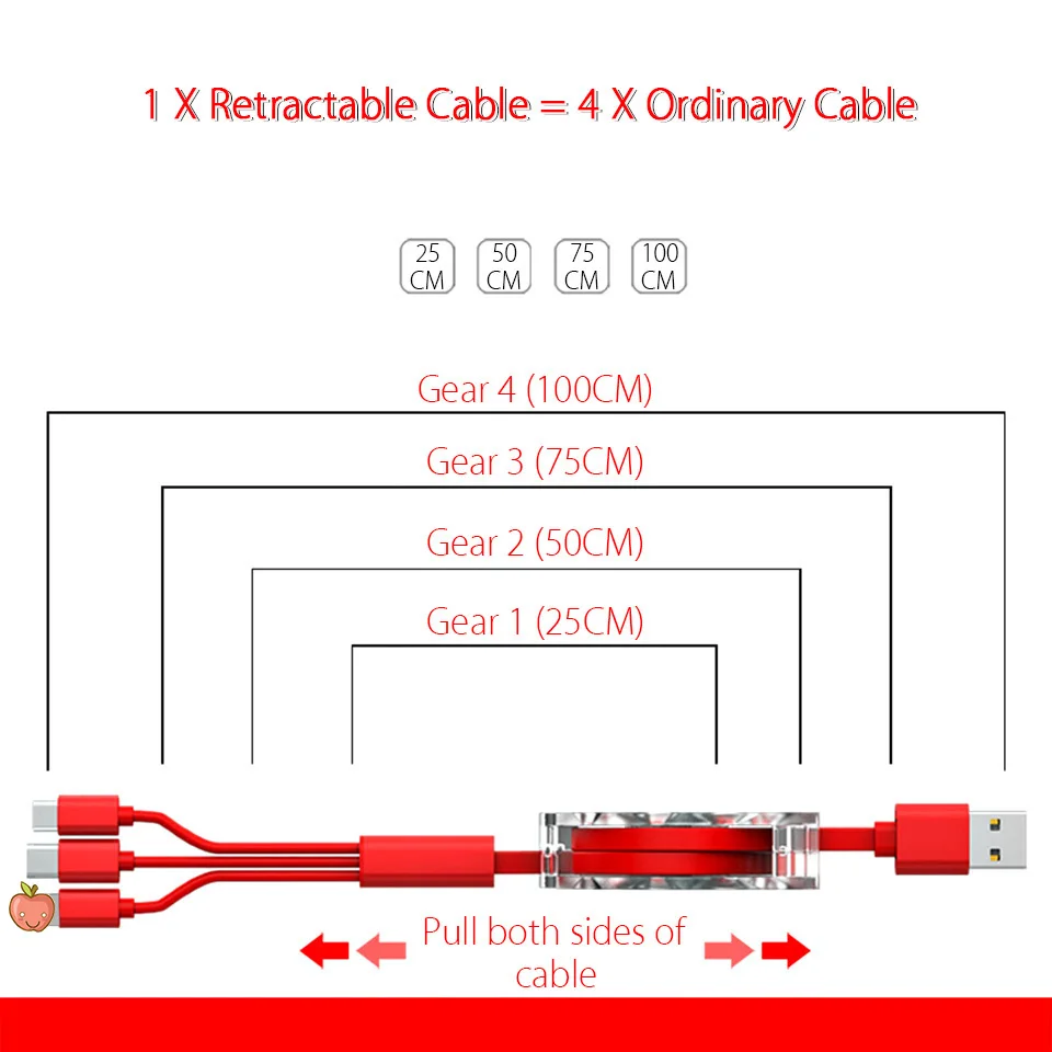 3 в 1 Выдвижной Micro USB Type C Мульти Кабель зарядного устройства для Samsung Galaxy S20 S10 S9 Plus