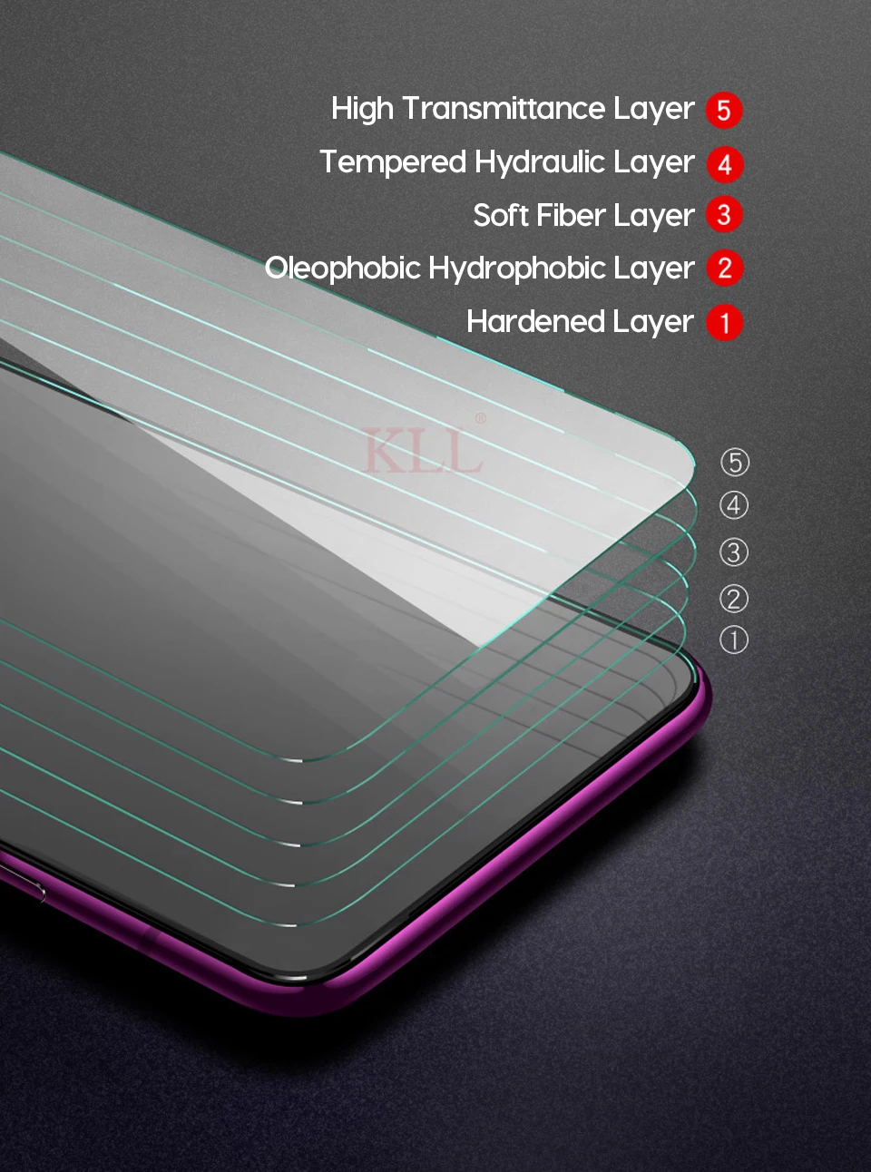 2.5D полное покрытие, анти-синий светильник, закаленное стекло для OPPO Reno Z 10x Zoom 5G, Защита экрана для OPPO F11 F9 Pro F7 Youth K3 K1