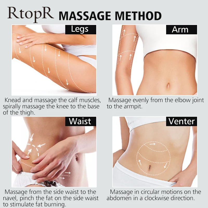 5 шт. оливковый крем для похудения и формирования сжигания жира создания красивых