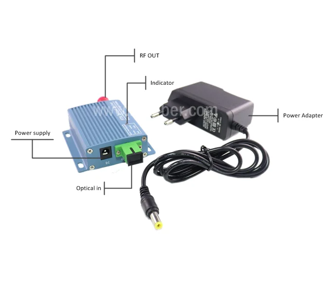 FTTH оптический приемник триплексор Minimode CATV оптический узел один РЧ порт HY-21-R33A
