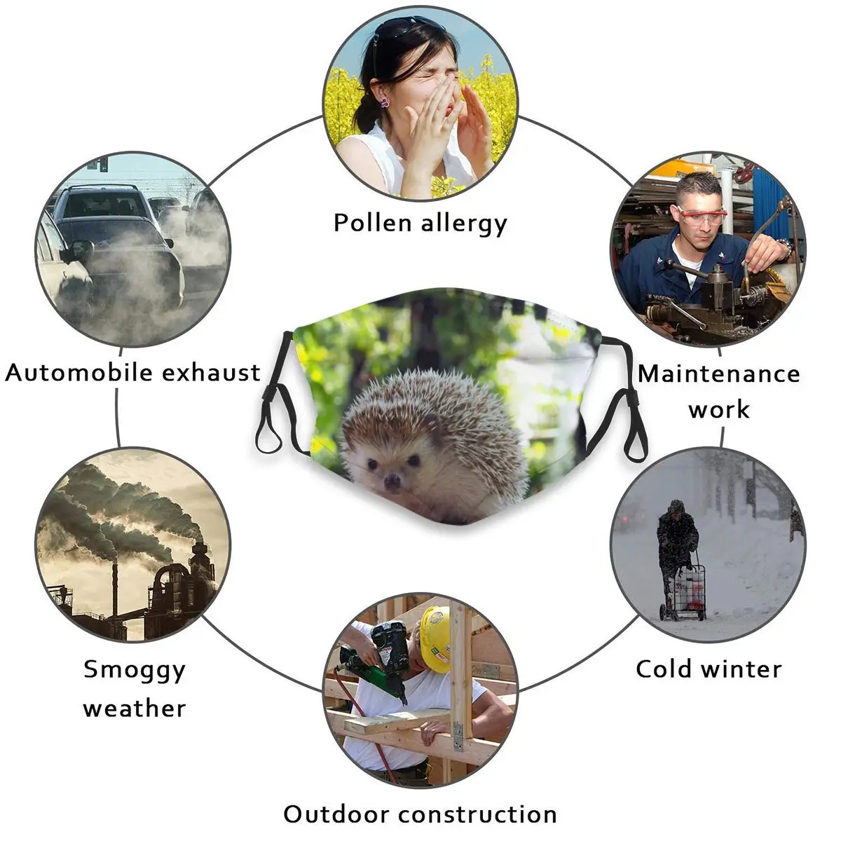 

Cute Hedgehog Mouth Mask Reusable Dust Face Masks Replaceable Filter Waterproof Mask