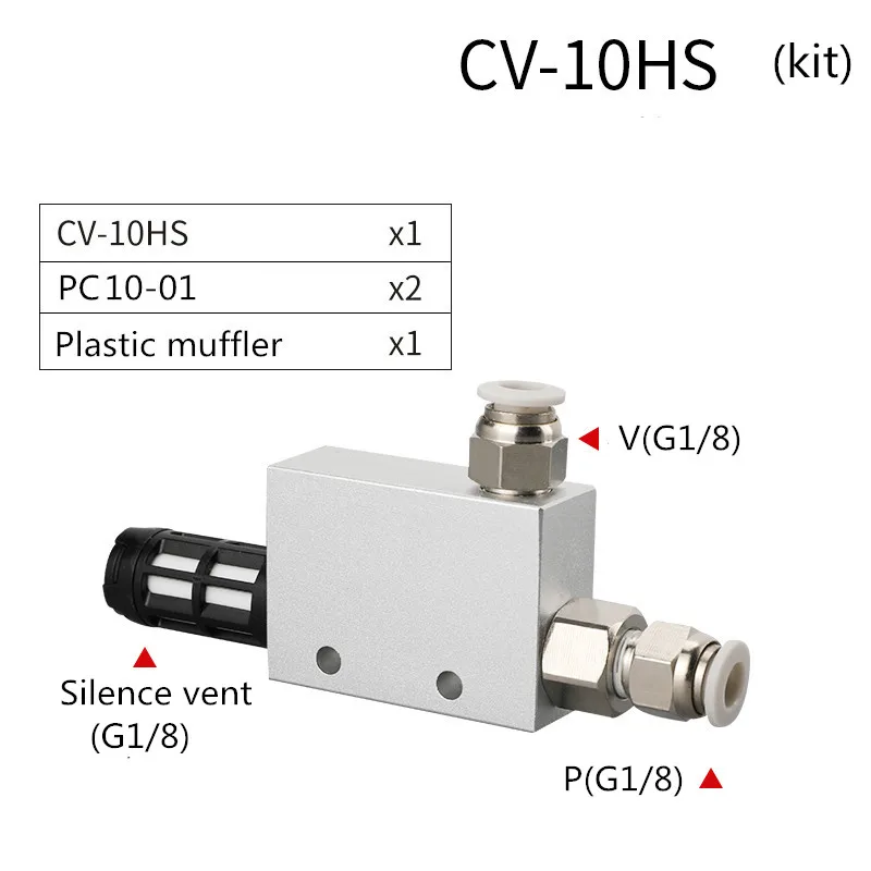 10 w 10 Fitting Вакуумный генератор вакуумный выхлоп воздуха эжектор ACV CV-10/15/20/25HS пневматическая труба фитинг отрицательного давления регулирующий клапан - Цвет: 10 w 10 Fitting