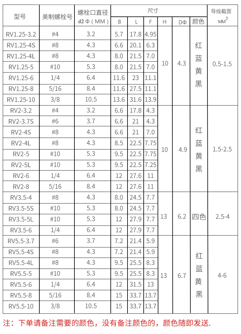 

1000pcs/lot RV2-4S round pre-insulated terminal o-type cold-pressed terminal wire nose wire terminal connector