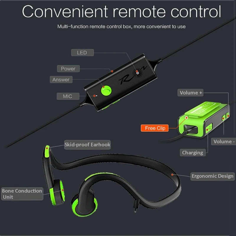 Open Ear Bone Conduction Headphones Sports Headphone With Waterproof Sweatproof and Noise Reduction Microphone for iPhone/ Andr |