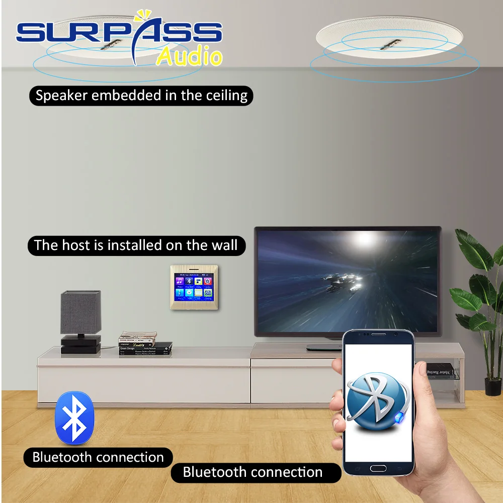 4-канальный беспроводной Bluetooth-усилитель мощности в стену умный музыкальный