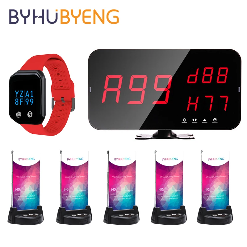 BYHUBYENG Nurses Watch Receiver Button Screen for Alarm Wireless System Bell for Restaurant Pager Calling Buzzer Waiter Call