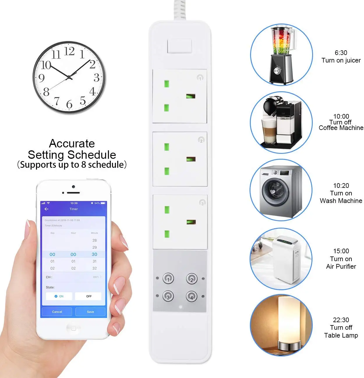 Wifi Smart Power Strip Защита от перенапряжения Великобритании штепсельные розетки