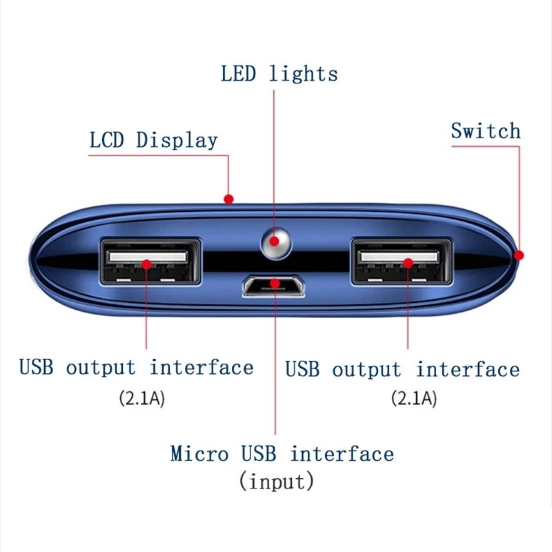 10000mah power bank portable phone charger outdoor travel phone charger for iphone 13 12 samsung xiaomi external battery charger free global shipping