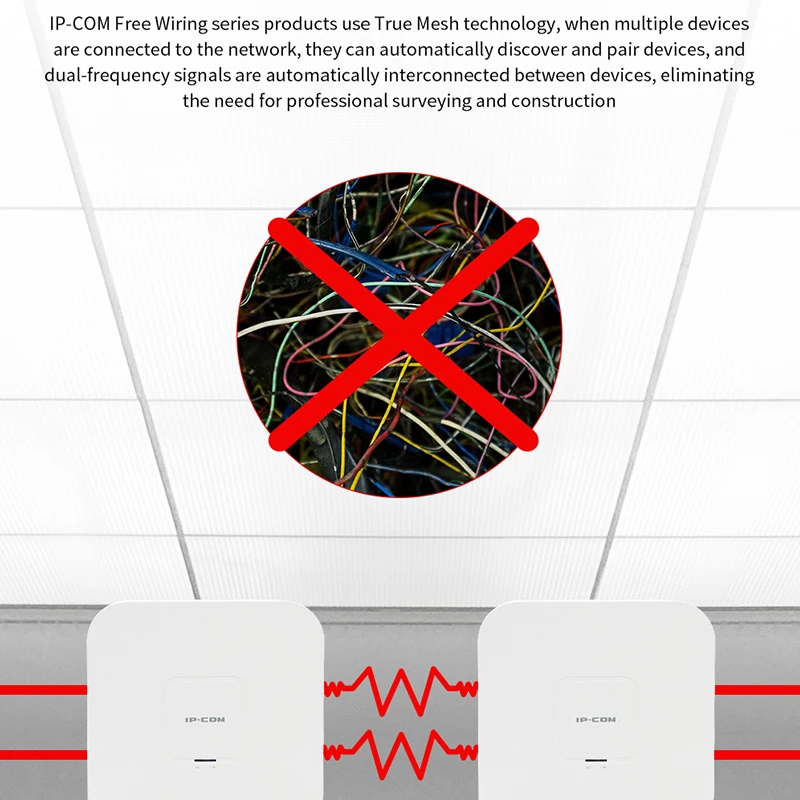 Беспроводной Wi-Fi роутер IPCOM EW12 AC2600M трехдиапазонный 2 4G/5 0 ГГц поддержка PoE |