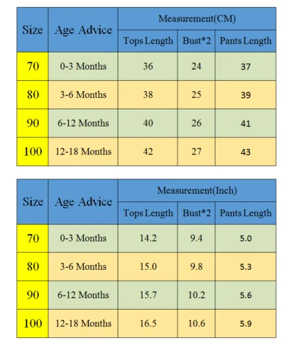 3 шт. Рождественский костюм для новорожденных мальчиков 2020 модный мужской