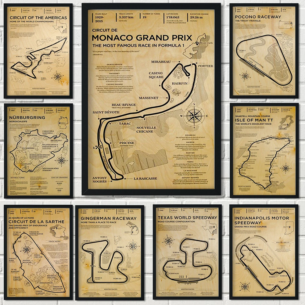 

Vintage F1 Formula Grand Track Edition F1 Race Car Circuit Poster Decoration Art Decor Painting Home Decor Canvas Poster