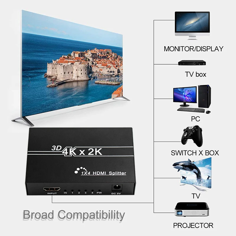 HDMI сплиттер 1x4 1x2 аудиотрактор 1 в 2 или 4 hdmi кабелях HD видео Аудио Синхронизация