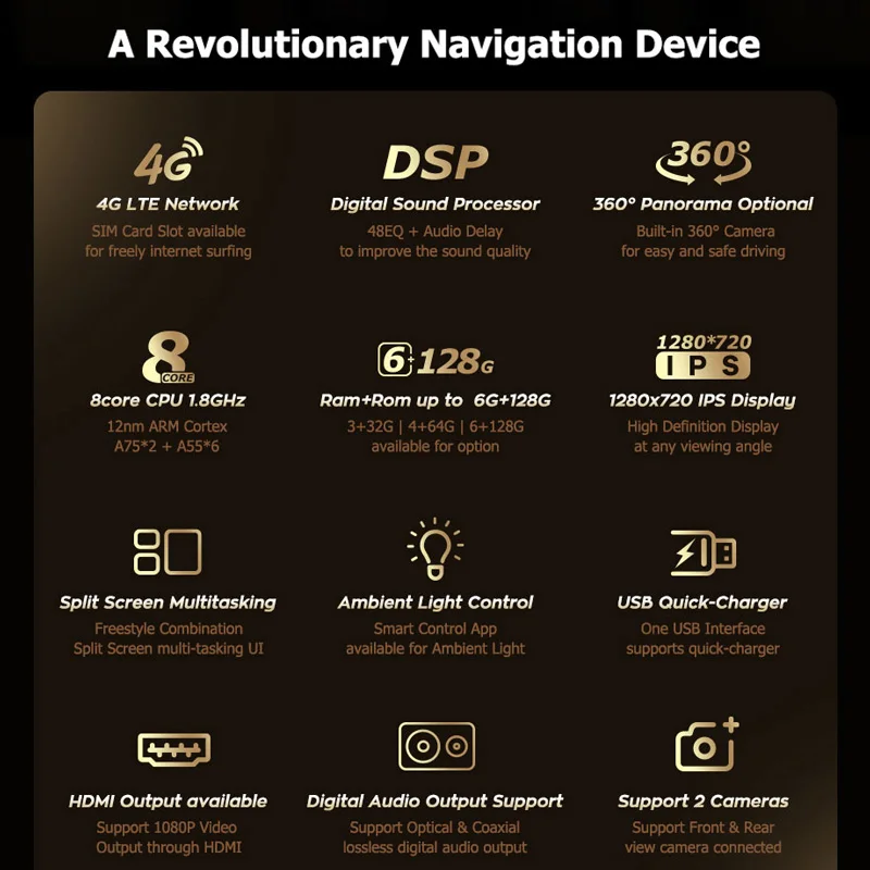 K7 Ownice 6G+128G Android 10.0 Car Radio For Toyota Land Cruiser 11 200 2007-2015 Multimedia 4G LTE GPS Navi 360 BT 5.0 Carplay |
