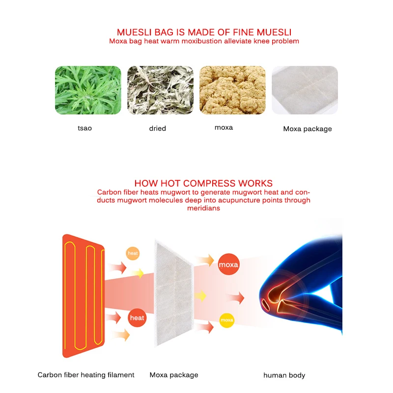 Инфракрасная нагретая коленная Скоба наколенник с электрическим подогревом