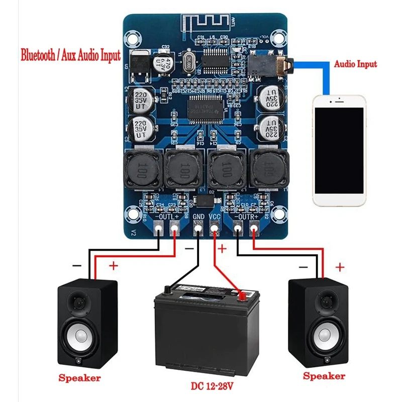 

XH-M314 TPA3118 2X45W 12V 24V Stereo o Bluetooth Digital Power Amplifier Board Amplificador