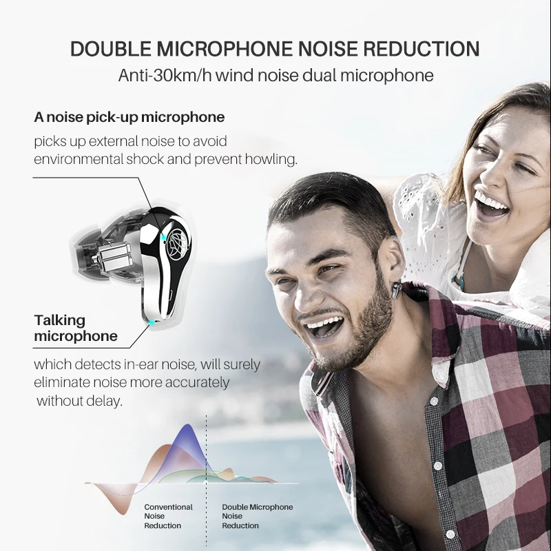 TFZ X3 TWS True Беспроводные Bluetooth 5 0 наушники сбалансированные спортивные стерео