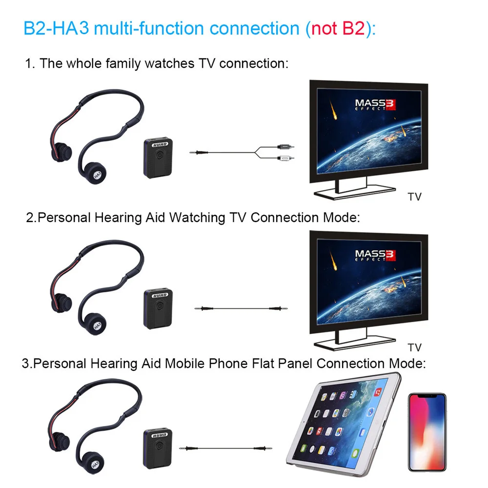Перезаряжаемый слуховой аппарат костной проводимости усилители звука
