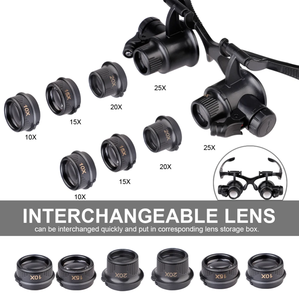 

10x 15x 25x Hands Free Magnifier Loupe Lens Led Glasses Head-Mounted Electronic Repair Loupe Jewelry Appraisal Eyewear Magnifier