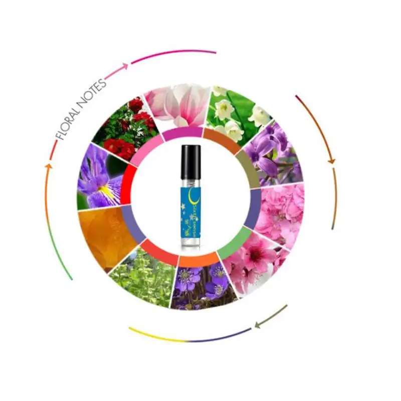 3 мл феромон парфюм афродизиак для женщин спрей тела флирт мальчиков