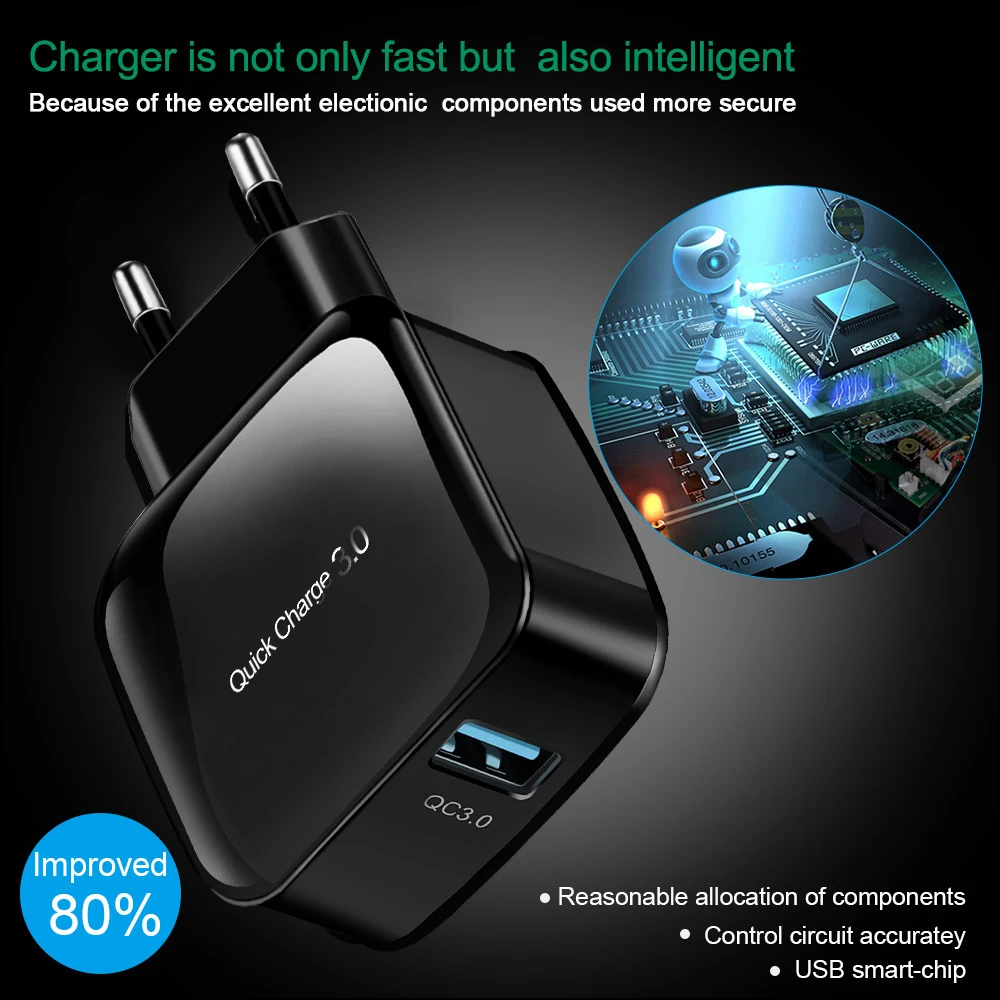 Suhach Быстрая зарядка QC 3,0 USB настенное зарядное устройство для iPhone 6 7 8 X Xs MAX XR iPad Mini 3 4 5 samsung S8 S9 htc быстрое зарядное устройство