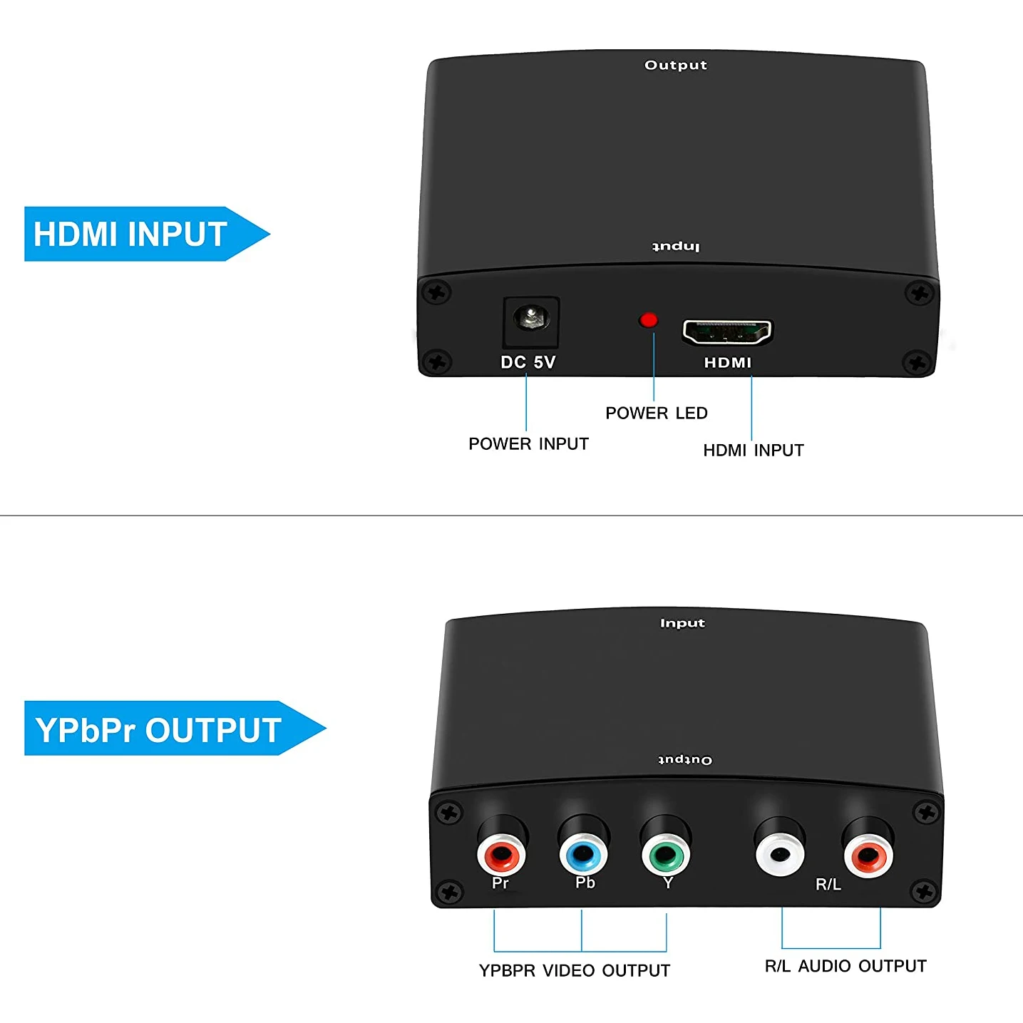 HDMI к 1080P YPbPr 5RCA RGB + R/L видео o конвертер адаптер для PS3 Roku dvd плееров HDTV проектору EU