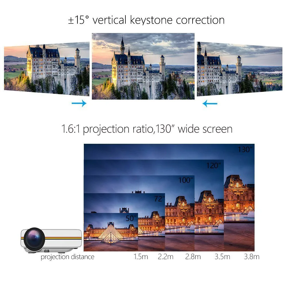 Алстон YG400 обновления YG410 Мини проектор 1080P 1800 люмен Портативный ЖК-дисплей
