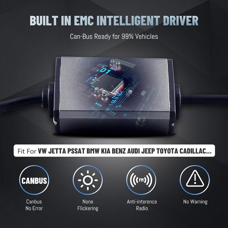 BULLVISION H4 H7 Led Canbus без ошибок 12 В мини H1 H8 H9 H11 фара универсальная 9005 лм 9006 HB3 HB4