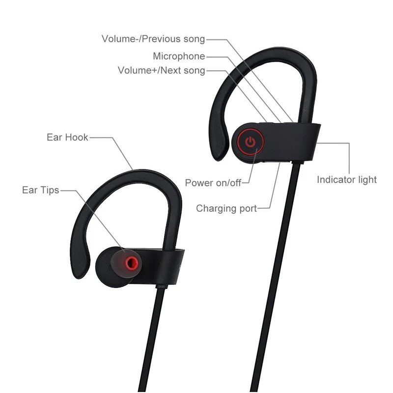 U8 беспроводные Bluetooth наушники Модная спортивная гарнитура Наушники с микрофоном