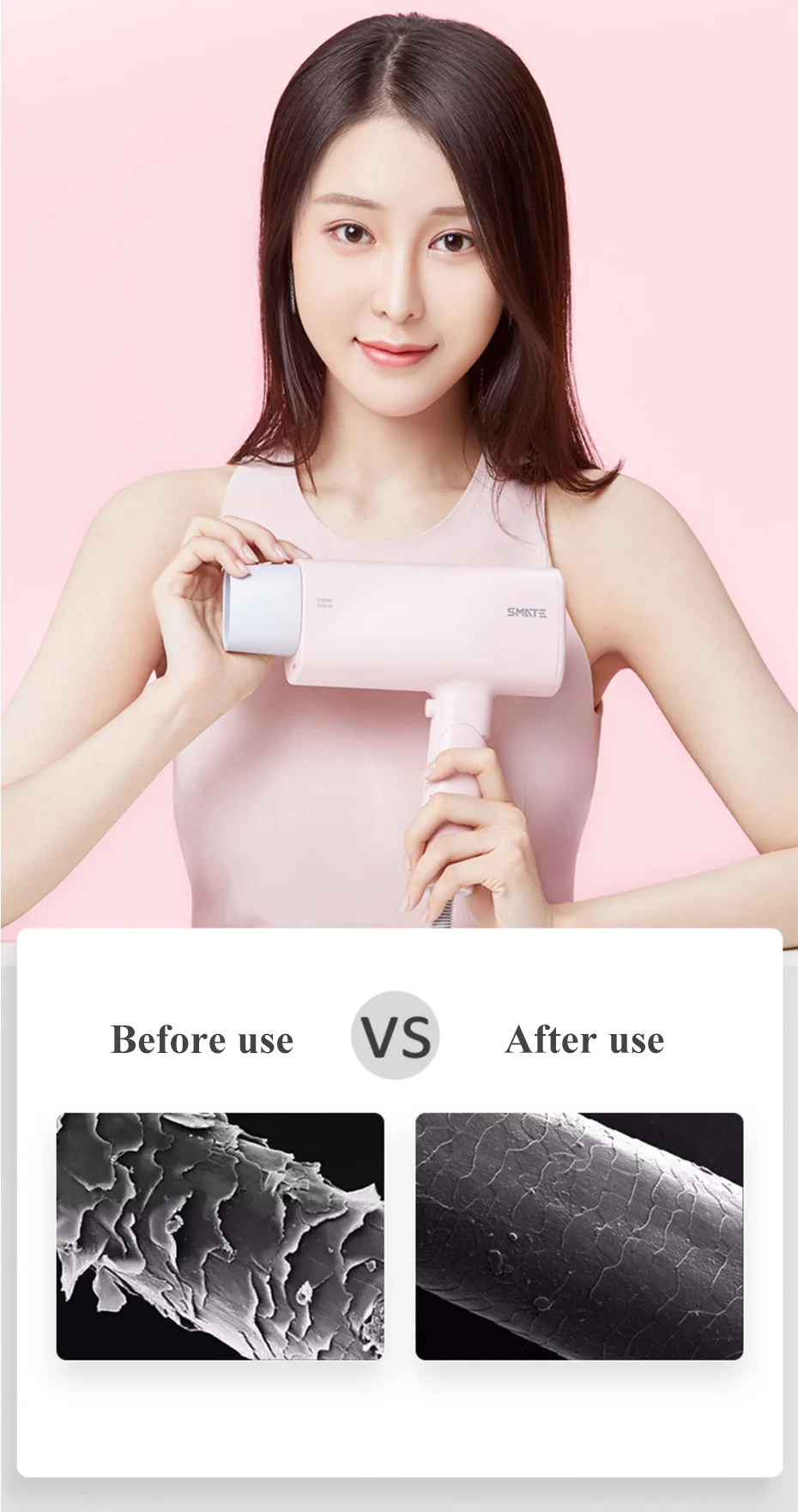 Xiaomi SMATE, складной фен с ручкой, бытовые парикмахерские инструменты, фен для горячей и холодной воды, 220 В, 1600 Вт, отрицательный ион для дома и путешествий